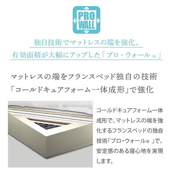 フランスベッド ワイドダブル マットレス ハイジェニック(ハード WD) 11枚目画像