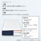 シングルマットレス(XH001) 3枚目画像