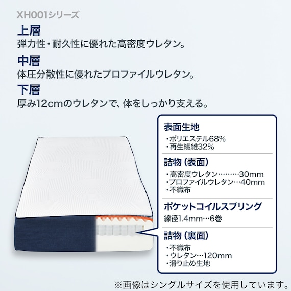 シングルマットレス(XH001) 3枚目画像