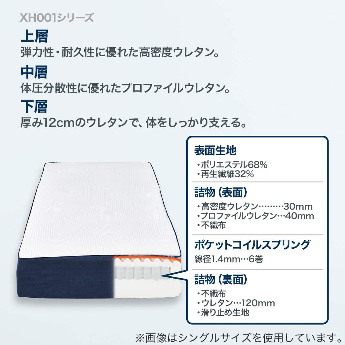 ダブルマットレス(XH001) | ニトリネット【公式】 家具・インテリア通販
