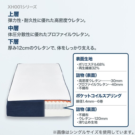 ダブルマットレス(XH001) 3枚目画像