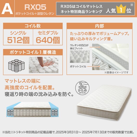 シングル すのこベッドフレームマットレスセット(PC501 WW/RX05EC) 3枚目画像