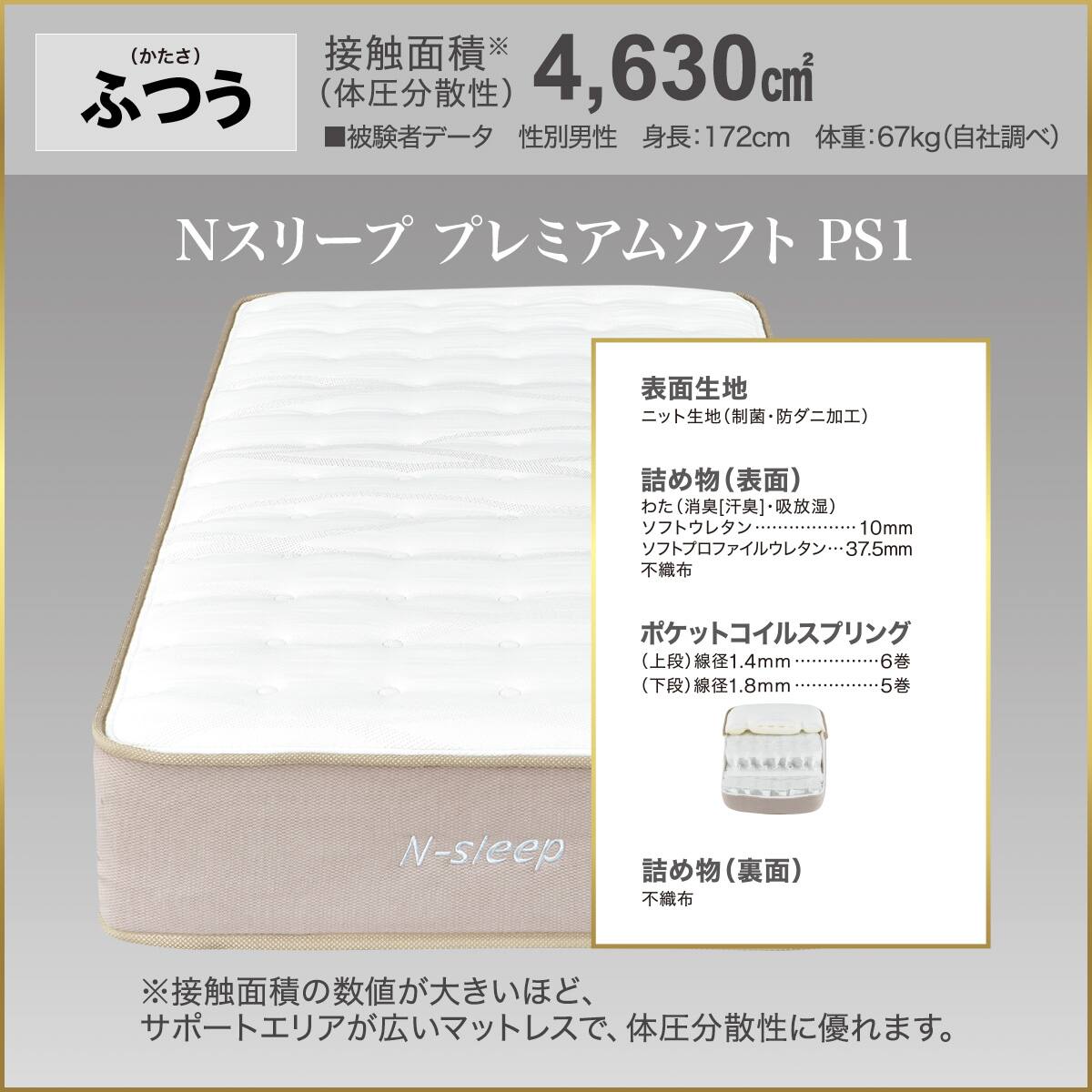 シングルマットレス(Nスリープ PS1) | ニトリネット【公式】 家具