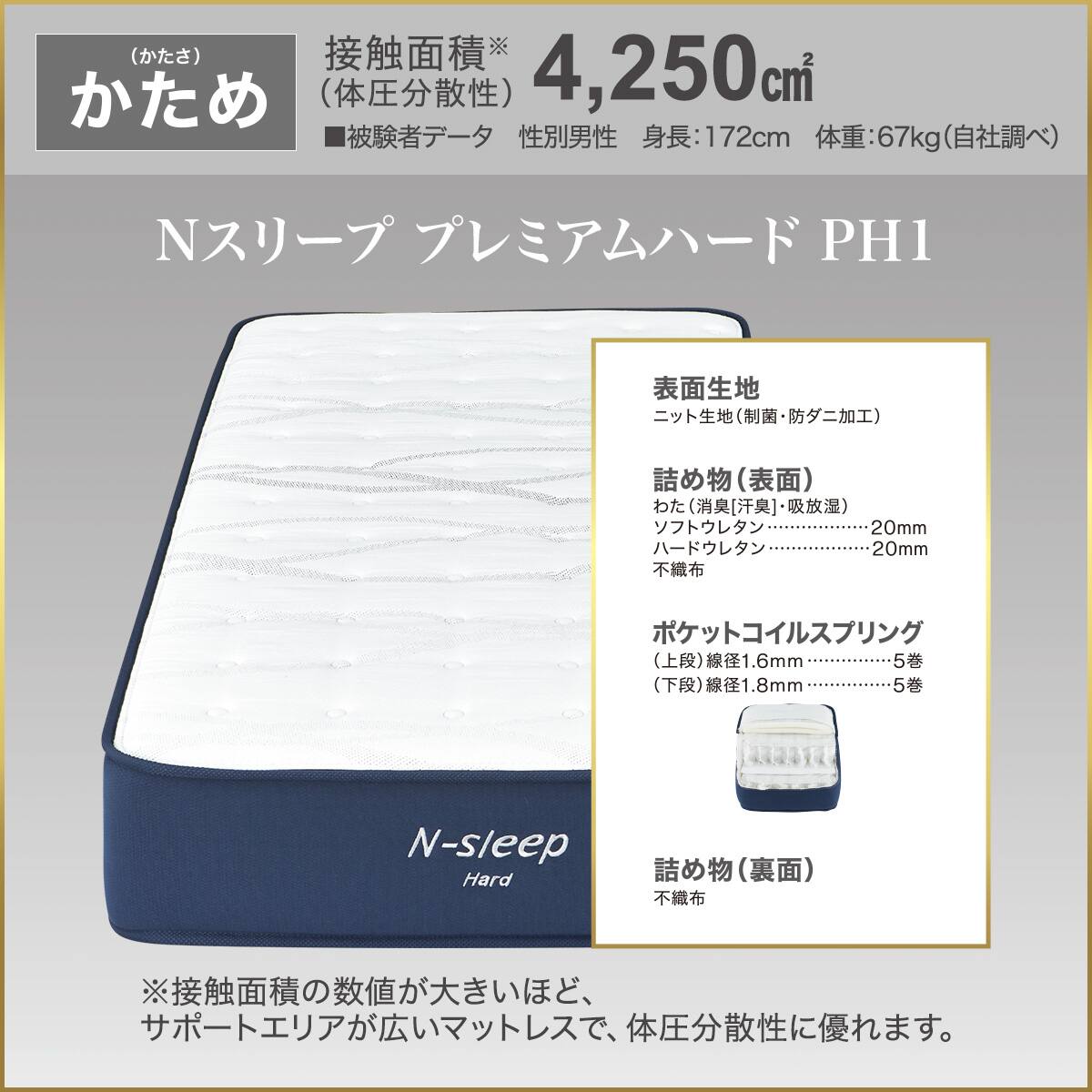 シングルマットレス(Nスリープ PH1) | ニトリネット【公式】 家具