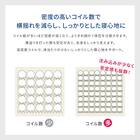 セミシングルショート ボンネルコイルマットレス (RM GY) 8枚目画像