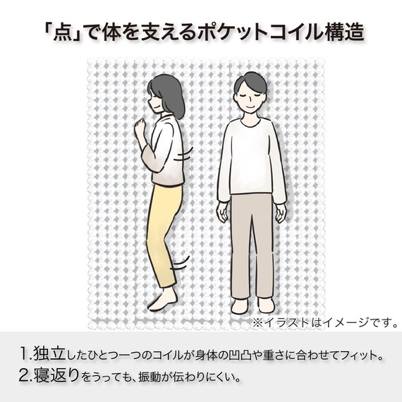 シングルマットレス(SMH-2000)【島忠ホームズ商品】 6枚目画像