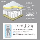 シングルマットレス(SMH-H)【島忠ホームズ商品】 2枚目画像