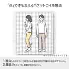 シングルマットレス(SMH-H)【島忠ホームズ商品】 6枚目画像