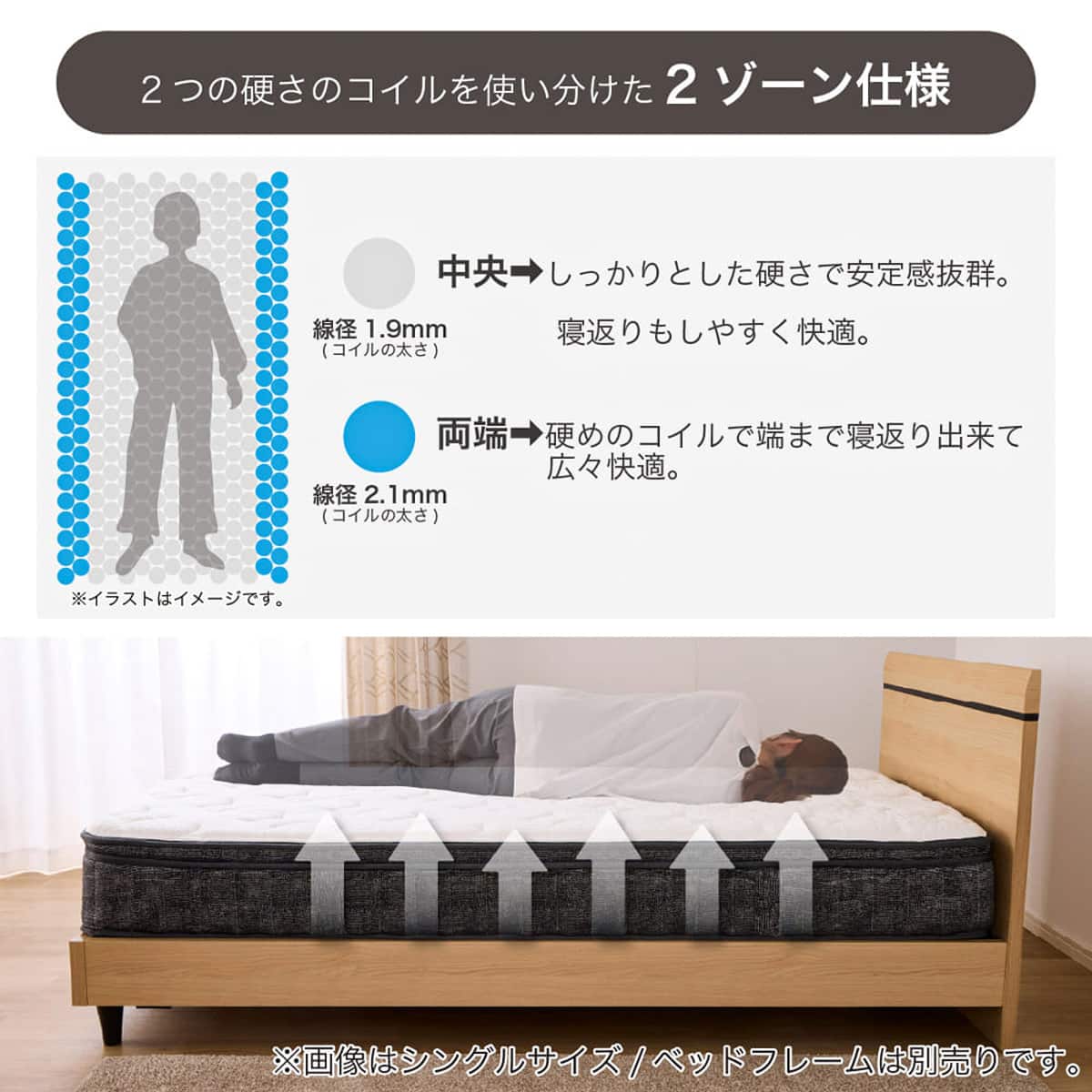 ダブルマットレス(SMHセレクト ハード)【島忠ホームズ商品】 | ニトリ