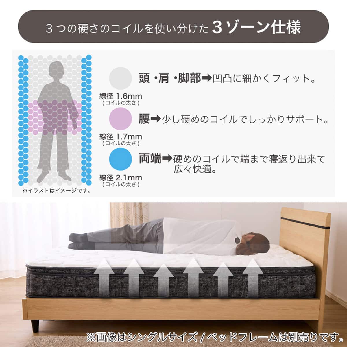 シングルマットレス(SMHセレクト ミディアム)【島忠ホームズ商品