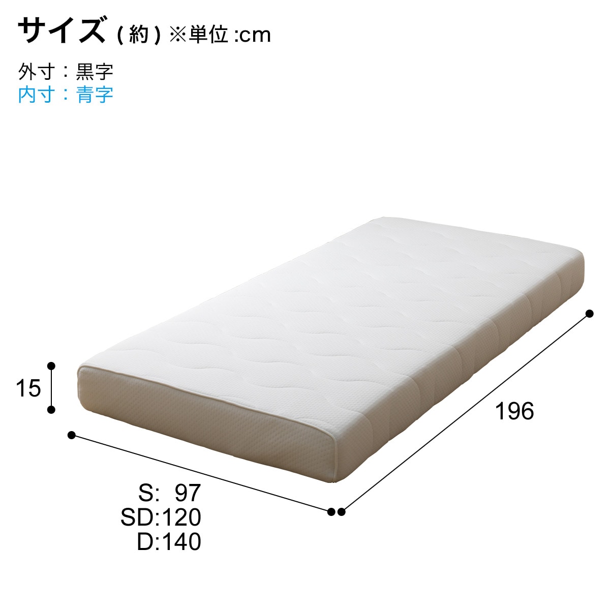 7ゾーンの体圧分散】シングル ウレタンマットレス RX07EC | ニトリ