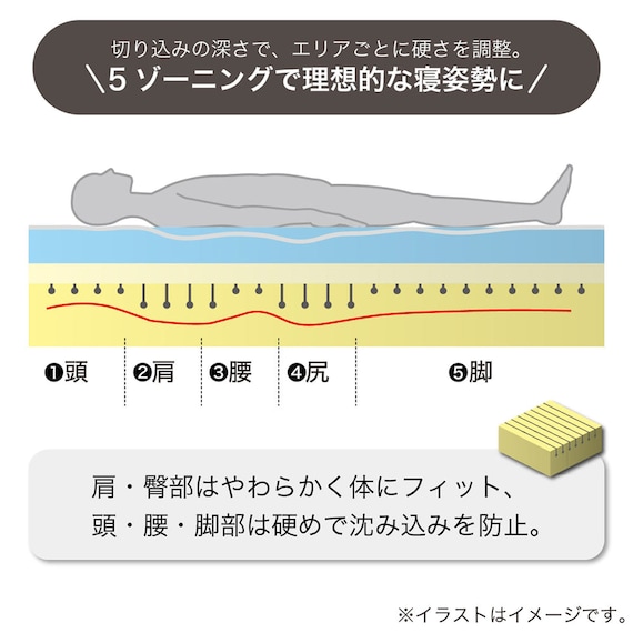 スライダー画像