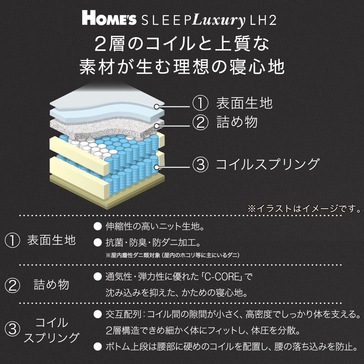 シングルマットレス(HOMES SLEEP LH2)【島忠ホームズ商品】 | ニトリ