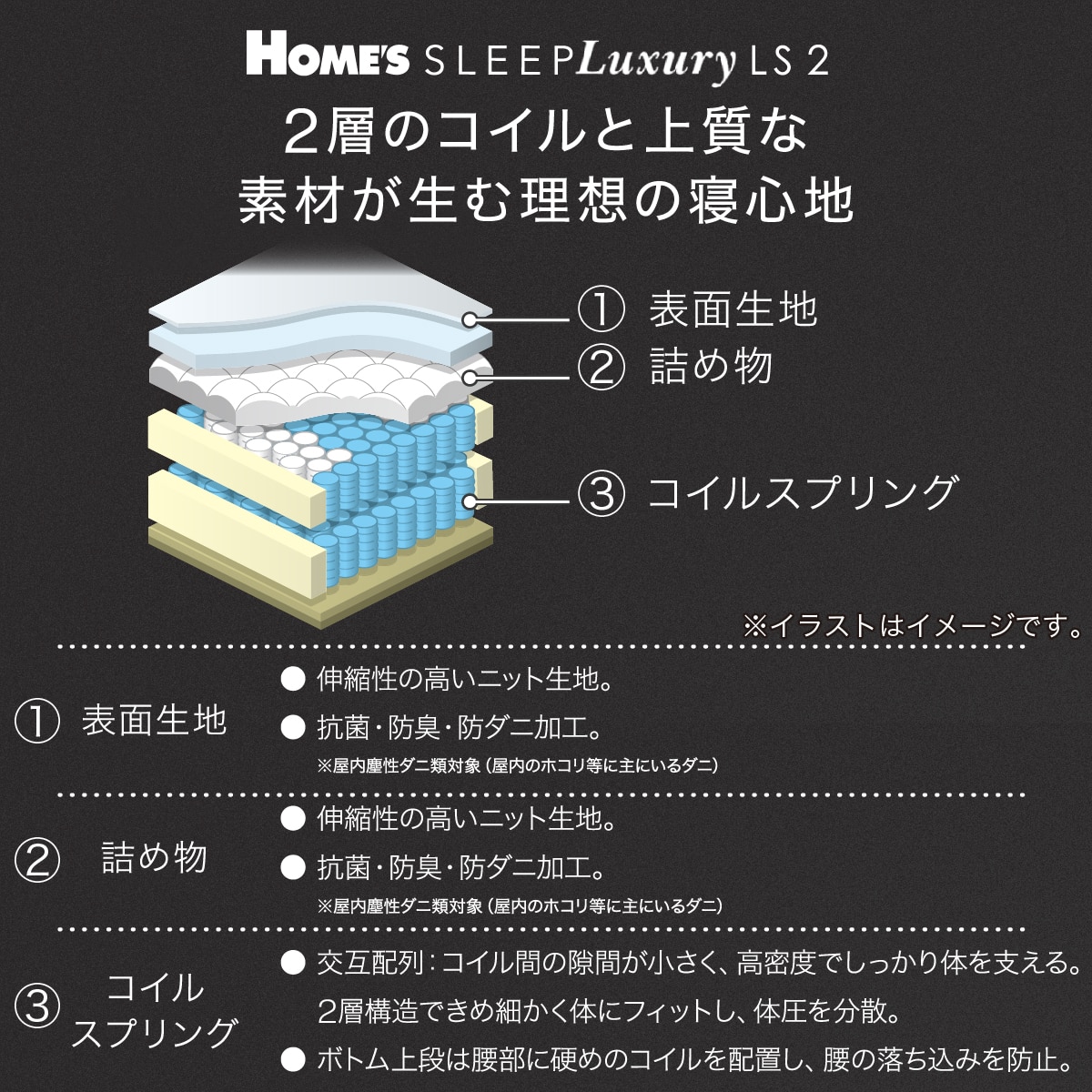 シングルマットレス(HOMES SLEEP LS2)【島忠ホームズ商品】 | ニトリ