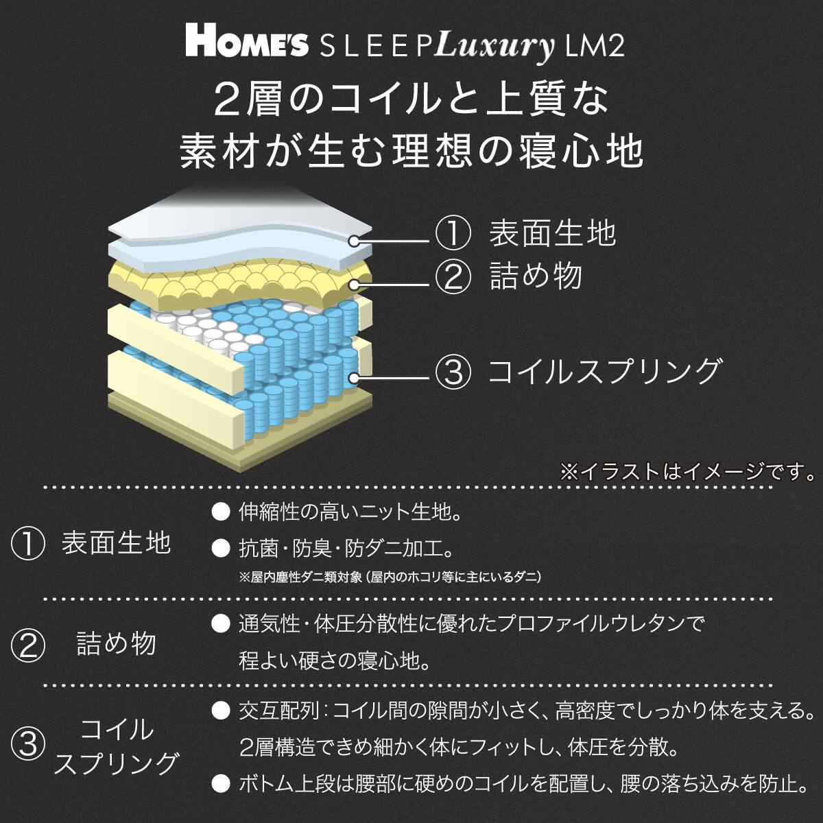 シングルマットレス(HOMES SLEEP LM2)【島忠ホームズ商品】 | ニトリ