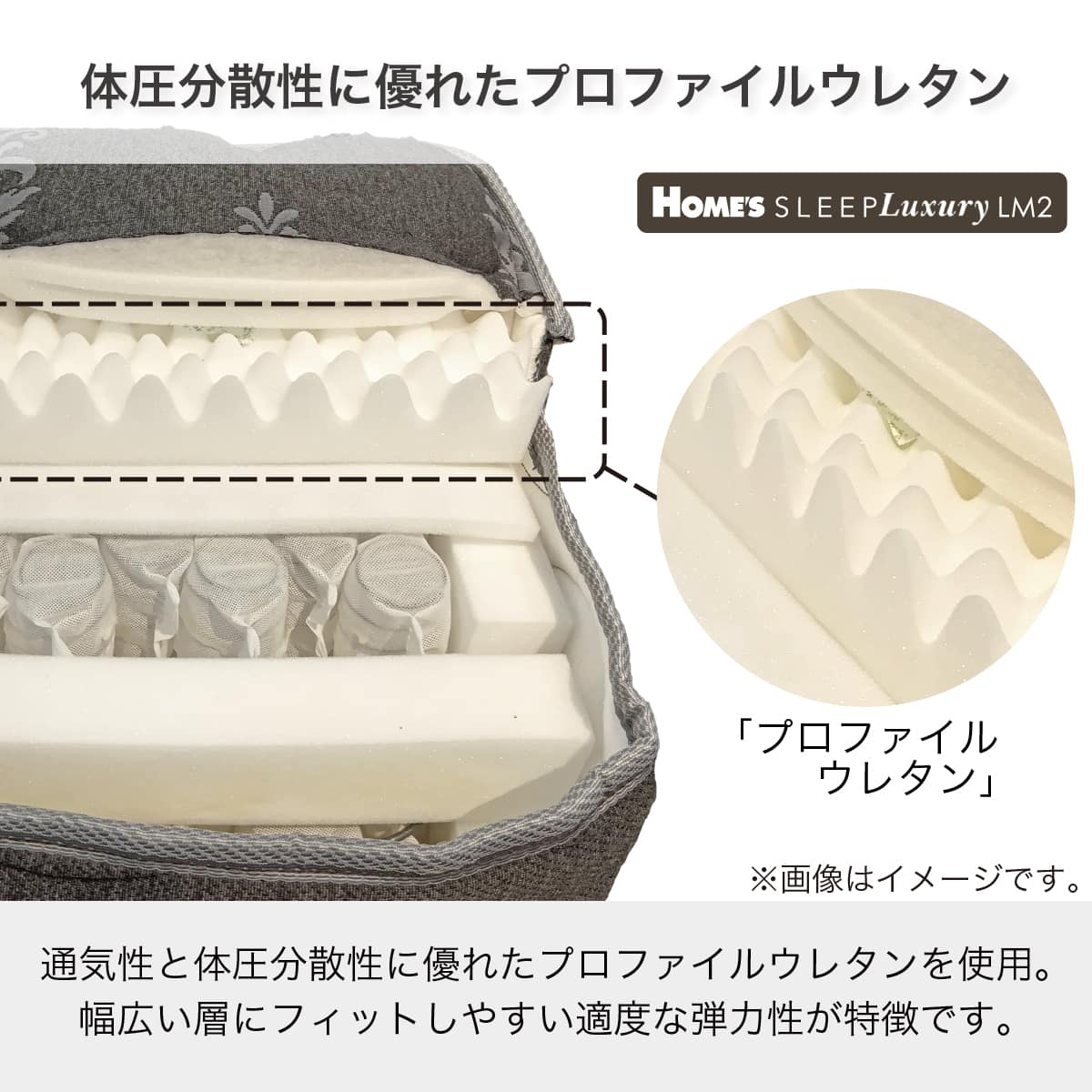シングルマットレス(HOMES SLEEP LM2)【島忠ホームズ商品】 | ニトリ