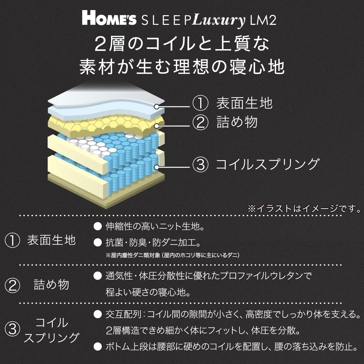 ダブルマットレス(HOMES SLEEP LM2)【島忠ホームズ商品】 | ニトリ
