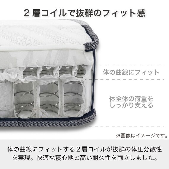 シングルマットレス(SMH-U4)【島忠ホームズ商品】 3枚目画像