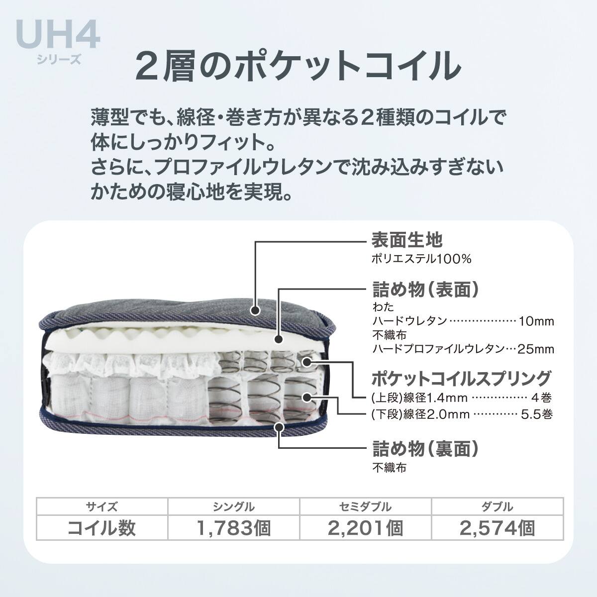 シングル 圧縮 ポケットコイルマットレス(UH4) | ニトリネット【公式