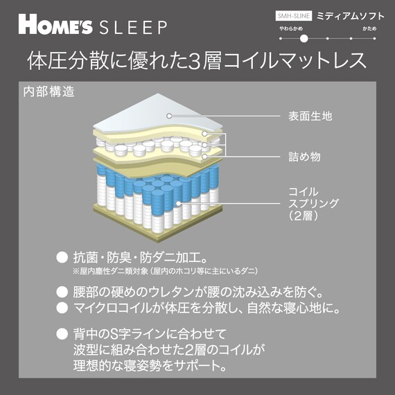 シングルマットレス(SMH-SLINE MS)【島忠ホームズ商品】 3枚目画像