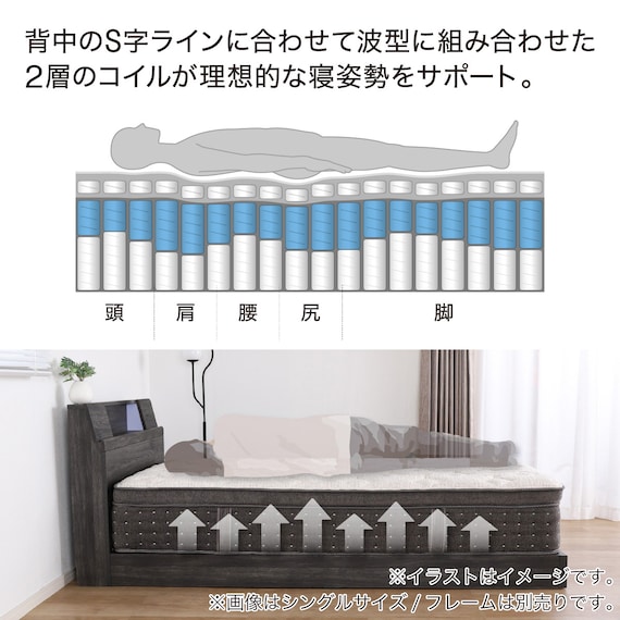 シングルマットレス(SMH-SLINE MS)【島忠ホームズ商品】 5枚目画像