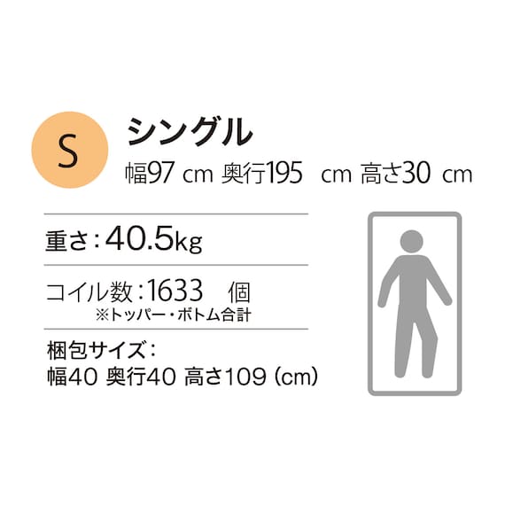 シングルマットレス(SMH-SLINE MH)【島忠ホームズ商品】 2枚目画像