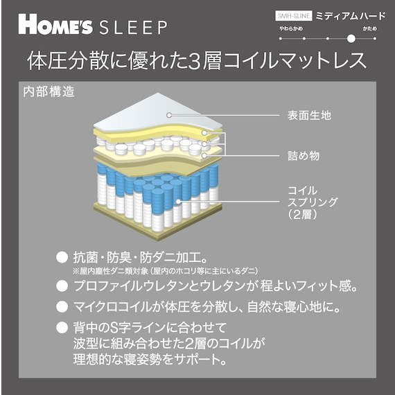 シングルマットレス(SMH-SLINE MH)【島忠ホームズ商品】 3枚目画像