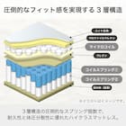 シングルマットレス(SMH-SLINE MH)【島忠ホームズ商品】 4枚目画像