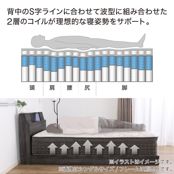 シングルマットレス(SMH-SLINE MH)【島忠ホームズ商品】 5枚目画像