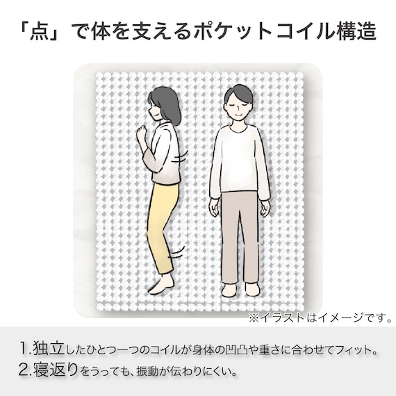 シングルマットレス(SMH-SLINE MH)【島忠ホームズ商品】 6枚目画像