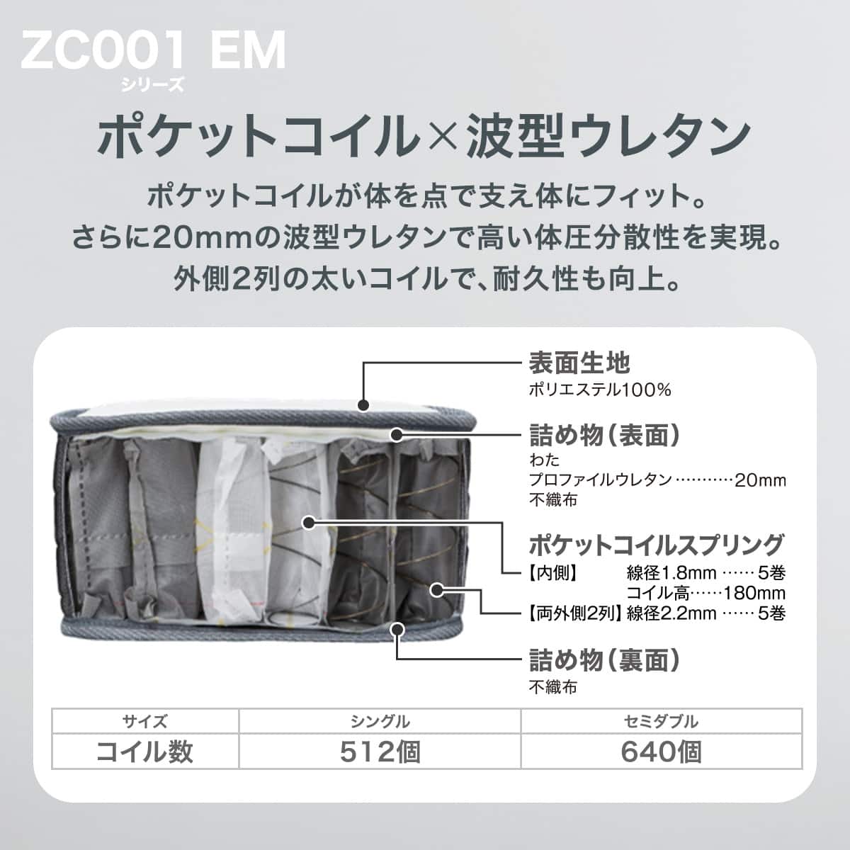 セミダブルマットレス(ZC001 EM) | ニトリネット【公式】 家具