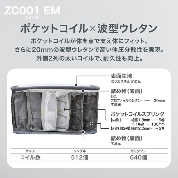 セミダブルマットレス(ZC001 EM) 3枚目画像