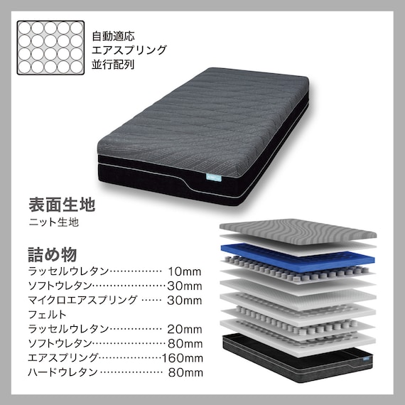 最適な硬さに自動で調整 AIマットレス 6枚目画像