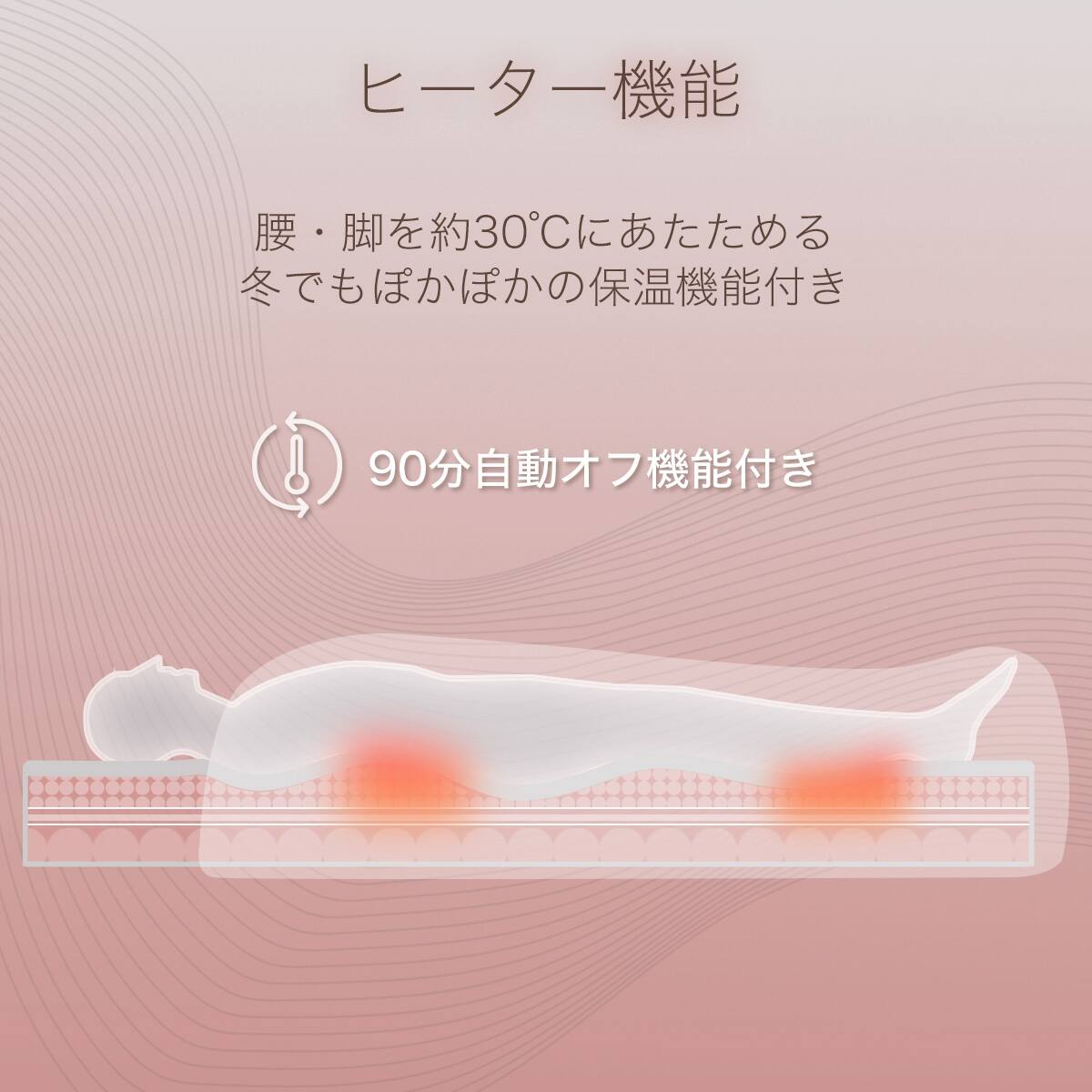 最適な硬さに自動で調整 AIセミダブルマットレス(XAC01) | ニトリ