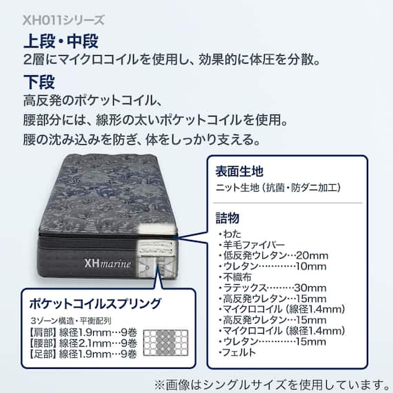 シングルマットレス(XH011) 3枚目画像