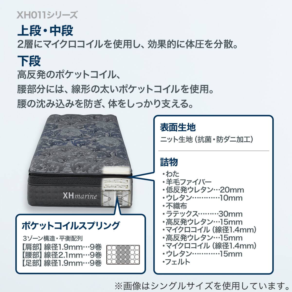 ダブルマットレス(XH011) | ニトリネット【公式】 家具・インテリア通販