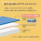 【5ゾーンの体圧分散】 シングル ウレタンマットレス (RX08EC) 3枚目画像