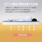 【5ゾーンの体圧分散】 シングル ウレタンマットレス (RX08EC) 4枚目画像