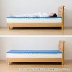 【5ゾーンの体圧分散】 シングル ウレタンマットレス (RX08EC) 11枚目画像