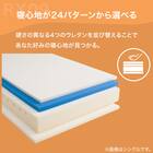 【5ゾーンの体圧分散】 シングルウレタンマットレス (RX09EC) 3枚目画像