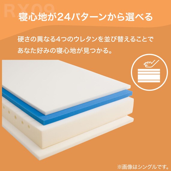 【5ゾーンの体圧分散】 シングルウレタンマットレス (RX09EC) 3枚目画像