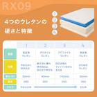 【5ゾーンの体圧分散】 シングルウレタンマットレス (RX09EC) 4枚目画像