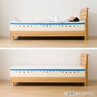 【5ゾーンの体圧分散】 シングルウレタンマットレス (RX09EC) 14枚目画像