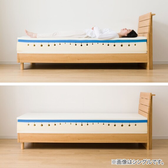 【5ゾーンの体圧分散】 シングルウレタンマットレス (RX09EC) 14枚目画像