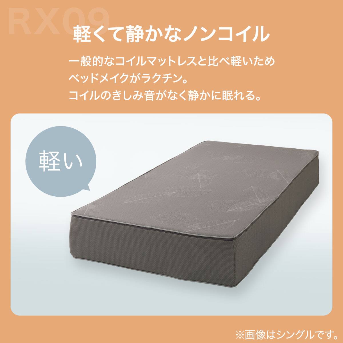 5ゾーンの体圧分散】 セミシングル ウレタンマットレス (RX09EC