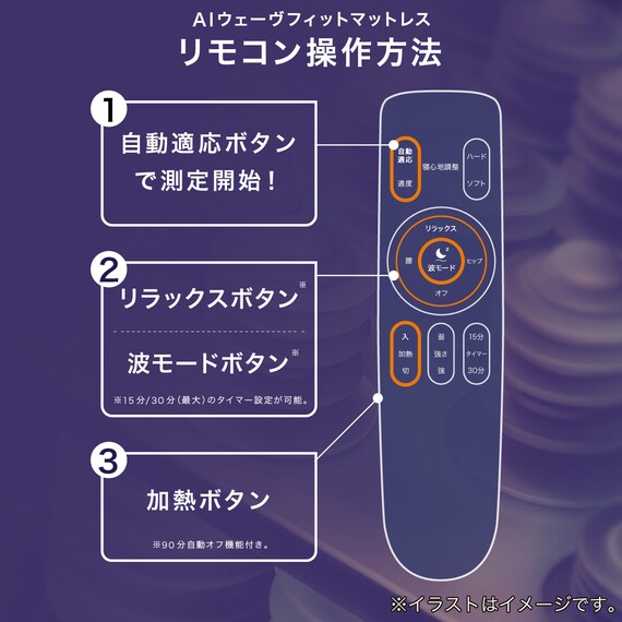 スライダー画像