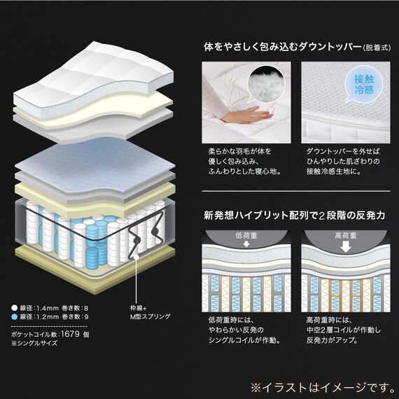 シングルマットレス(H-SLEEP Platinum)【島忠ホームズ商品】 4枚目画像