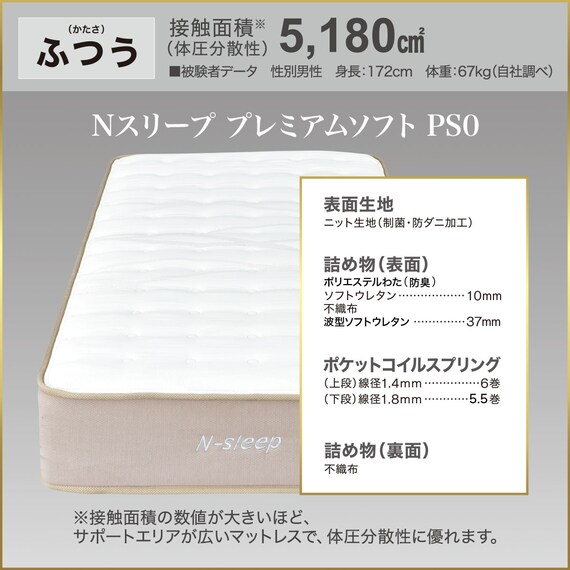 シングルマットレス(Nスリープ プレミアムソフト PS0)【期間限定価格：4/6まで】 6枚目画像