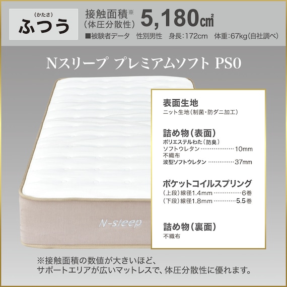 シングルマットレス(Nスリープ プレミアムソフト PS0)【期間限定価格:4/6まで】 6枚目画像