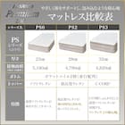 シングルマットレス(Nスリープ プレミアムソフト PS0)【期間限定価格:4/6まで】 8枚目画像